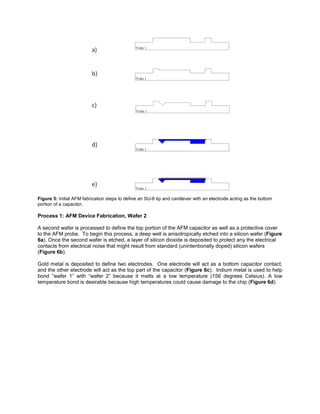 Figure 5: Initial AFM fabrication steps to define an SU-8 tip and cantilever with an electrode acting as the bottom
portion of a capacitor.

Process 1: AFM Device Fabrication, Wafer 2

A second wafer is processed to define the top portion of the AFM capacitor as well as a protective cover
to the AFM probe. To begin this process, a deep well is anisotropically etched into a silicon wafer (Figure
6a). Once the second wafer is etched, a layer of silicon dioxide is deposited to protect any the electrical
contacts from electrical noise that might result from standard (unintentionally doped) silicon wafers
(Figure 6b).

Gold metal is deposited to define two electrodes. One electrode will act as a bottom capacitor contact,
and the other electrode will act as the top part of the capacitor (Figure 6c). Indium metal is used to help
bond “wafer 1” with “wafer 2” because it melts at a low temperature (156 degrees Celsius). A low
temperature bond is desirable because high temperatures could cause damage to the chip (Figure 6d).
 