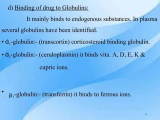 protein-drug-binding.pptx