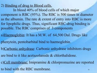 protein-drug-binding.pptx