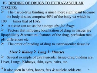 protein-drug-binding.pptx