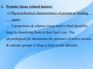 protein-drug-binding.pptx