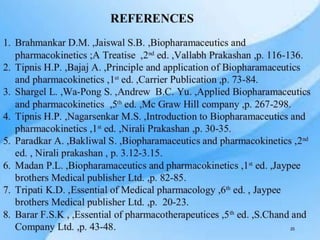 protein-drug-binding.pptx