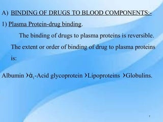 protein-drug-binding.pptx