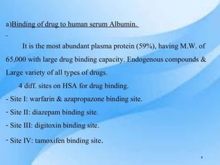 protein-drug-binding.pptx