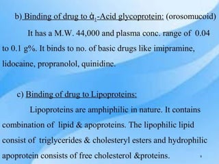 protein-drug-binding.pptx