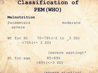 Classification of
PEM(WHO)
Malnutrition
Parameters moderate
severe
Wt for Ht 70-79%(-2 to _3 SD)
<70%(<- 3 SD)
(severe wasting)*
Ht for age 85-89%
<85%(<-3 SD)
 