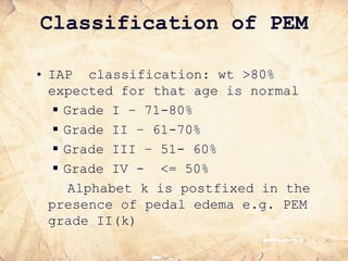Classification of PEM
• IAP classification: wt >80%
expected for that age is normal
 Grade I – 71-80%
 Grade II – 61-70%
 Grade III – 51- 60%
 Grade IV - <= 50%
Alphabet k is postfixed in the
presence of pedal edema e.g. PEM
grade II(k)
 
