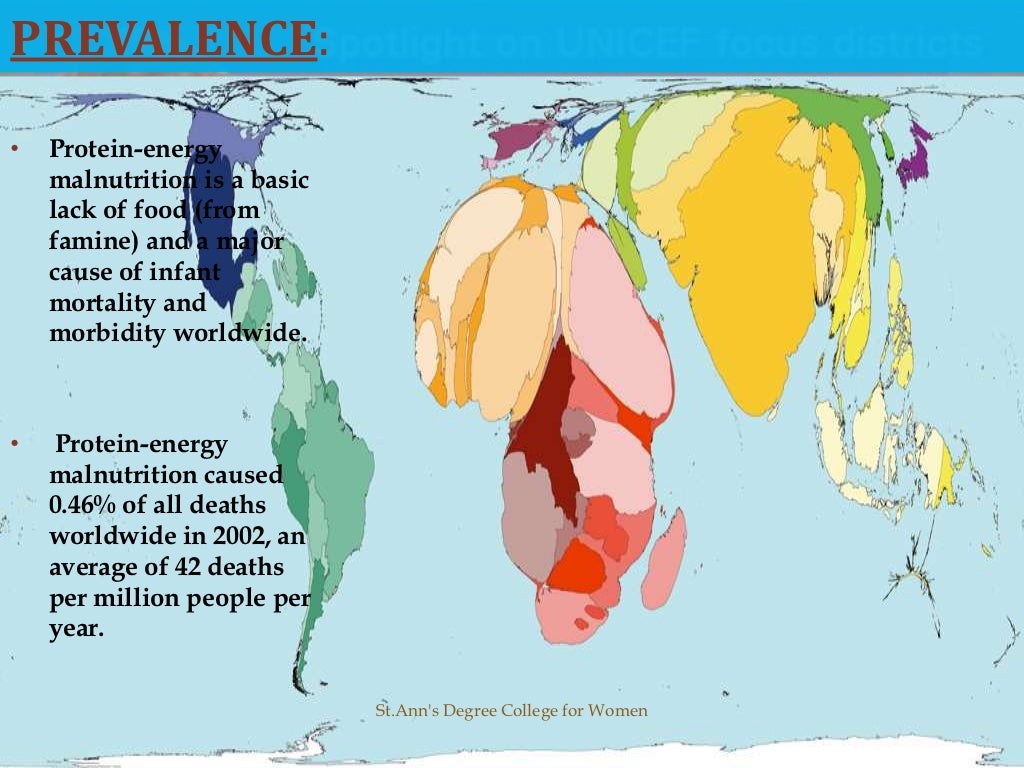 Protein Energy Malnutrition