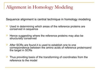 Homology Modeling of Protein, protein structure prediction | PPT