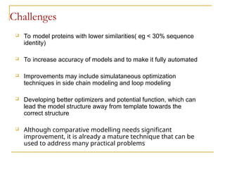 Homology Modeling of Protein, protein structure prediction | PPT