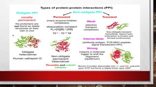 Protein protein interactions | PPTX