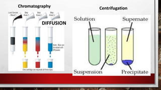 Chromatography Centrifugation
DIFFUSION
 