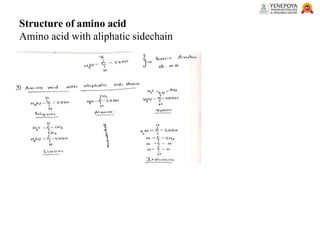 Structure of amino acid
Amino acid with aliphatic sidechain
 