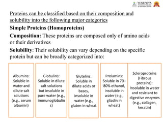 Proteins can be classified based on their composition and
solubility into the following major categories
Simple Proteins (Homoproteins)
Composition: These proteins are composed only of amino acids
or their derivatives
Solubility: Their solubility can vary depending on the specific
protein but can be broadly categorized into:
Albumins:
Soluble in
water and
dilute salt
solutions
(e.g., serum
albumin)
Globulins:
Soluble in dilute
salt solutions
but insoluble in
pure water (e.g.,
immunoglobulin
s)
Glutelins:
Soluble in
dilute acids or
bases,
insoluble in
water (e.g.,
gluten in wheat
Prolamins:
Soluble in 70–
80% ethanol,
insoluble in
water (e.g.,
gliadin in
wheat)
Scleroproteins
(Fibrous
proteins):
Insoluble in water
and resistant to
digestive enzymes
(e.g., collagen,
keratin)
 