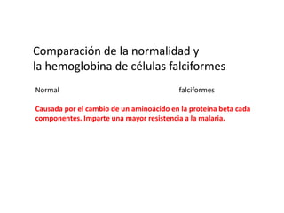 La hemoglobina y la mioglobinaHemoglobinaproteína transportadora de oxígeno de los glóbulos rojos.La mioglobinaproteína de reserva de oxígeno de los músculos esqueléticos.Ambas proteínas se basan en el grupo hemo como el sitio de unión para el oxígeno