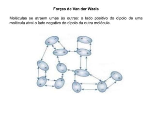 Forças de Van der Waals
Moléculas se atraem umas às outras: o lado positivo do dipolo de uma
molécula atrai o lado negativo do dipolo da outra molécula.
 