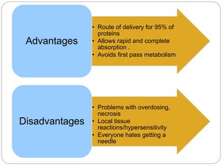 • Route of delivery for 95% of 
proteins 
• Allows rapid and complete 
absorption . 
• Avoids first pass metabolism 
Advantages 
• Problems with overdosing, 
necrosis 
• Local tissue 
reactions/hypersensitivity 
• Everyone hates getting a 
needle 
Disadvantages 
 