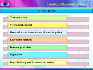 Protein and peptide drug delivery system | PDF