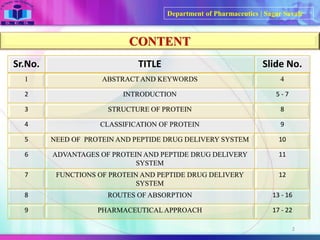 Protein and peptide drug delivery system | PDF