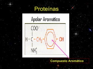 Proteínas




     Compuesto Aromático
 