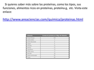 Si quieres saber más sobre las proteínas, como los tipos, sus
funciones, alimentos ricos en proteínas, proteína g, etc. Visita este
enlace:
http://www.areaciencias.com/quimica/proteinas.html
 