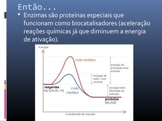 Então...
 Enzimas são proteínas especiais que
funcionam como biocatalisadores (aceleração
reações químicas já que diminuem a energia
de ativação).
 