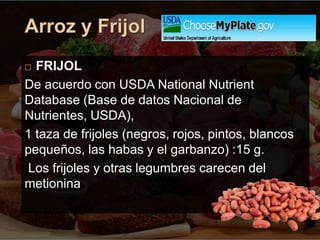  FRIJOL
De acuerdo con USDA National Nutrient
Database (Base de datos Nacional de
Nutrientes, USDA),
1 taza de frijoles (negros, rojos, pintos, blancos
pequeños, las habas y el garbanzo) :15 g.
Los frijoles y otras legumbres carecen del
metionina
 