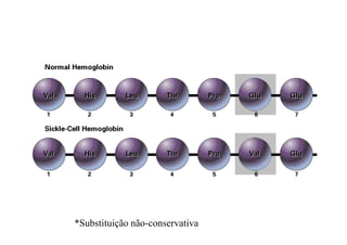*Substituição não-conservativa
 