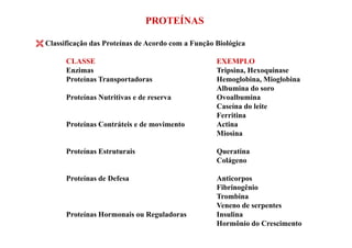 PROTEÍ AS
Classificação das Proteínas de Acordo com a Função Biológica
CLASSE EXEMPLO
Enzimas Tripsina, Hexoquinase
Proteínas Transportadoras Hemoglobina, Mioglobina
Albumina do soro
Proteínas utritivas e de reserva Ovoalbumina
Caseína do leite
Ferritina
Proteínas Contráteis e de movimento ActinaProteínas Contráteis e de movimento Actina
Miosina
Proteínas Estruturais Queratina
Colágeno
Proteínas de Defesa Anticorpos
Fibrinogênio
Trombina
Veneno de serpentes
Proteínas Hormonais ou Reguladoras Insulina
Hormônio do Crescimento
 