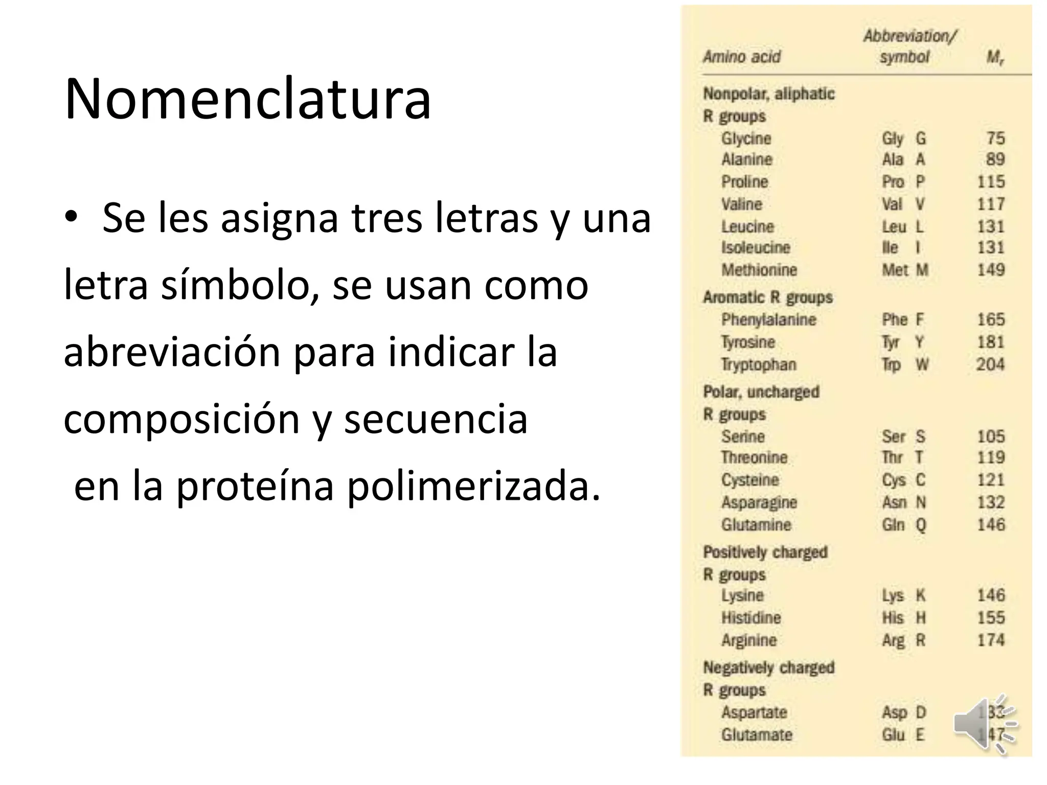 PROTEINAS_ presentacion clase biologia celular | PPTX