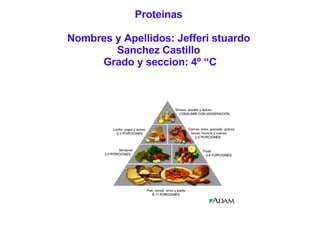 Proteínas Nombres y Apellidos: Jefferi stuardo Sanchez Castillo  Grado y seccion: 4º “C 
