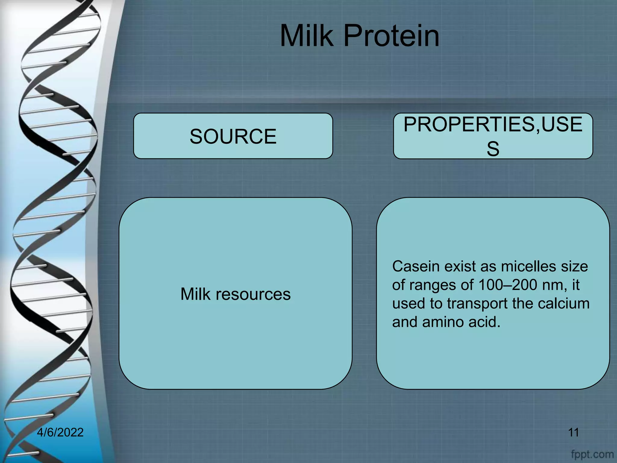 Milk Protein
Milk resources
Casein exist as micelles size
of ranges of 100–200 nm, it
used to transport the calcium
and amino acid.
SOURCE
PROPERTIES,USE
S
4/6/2022 11
 