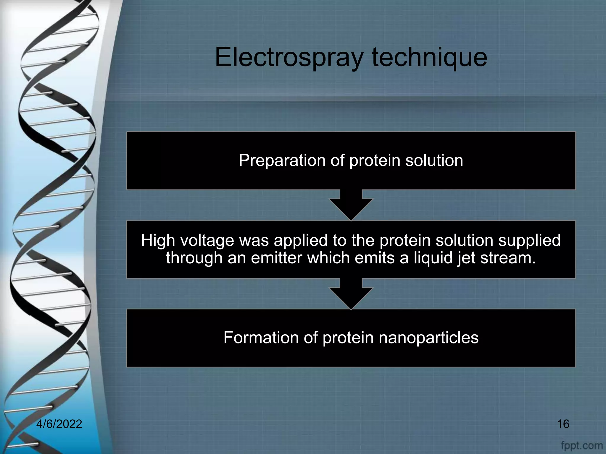 Electrospray technique
Formation of protein nanoparticles
High voltage was applied to the protein solution supplied
through an emitter which emits a liquid jet stream.
Preparation of protein solution
4/6/2022 16
 