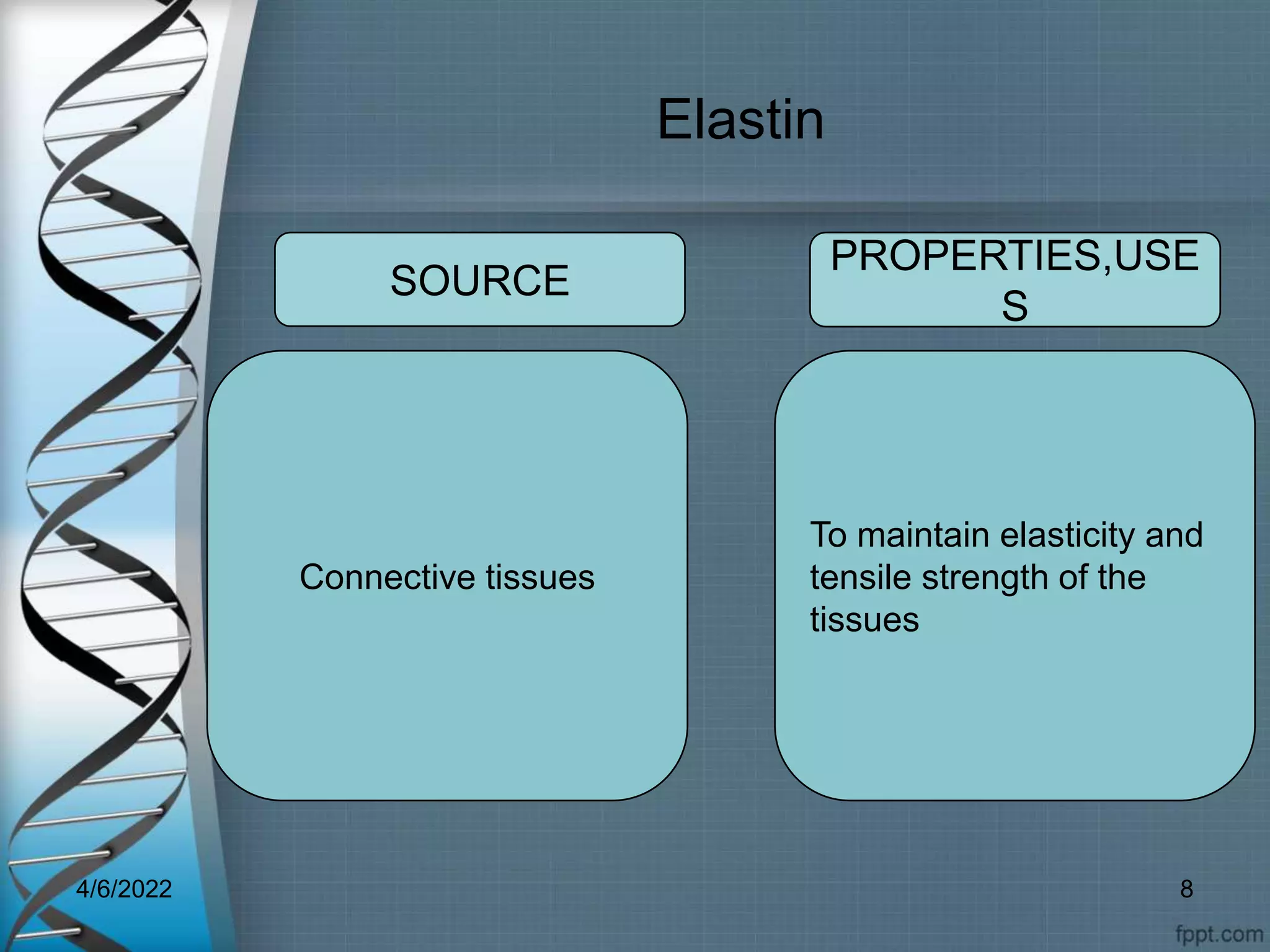 Elastin
Connective tissues
To maintain elasticity and
tensile strength of the
tissues
SOURCE
PROPERTIES,USE
S
4/6/2022 8
 