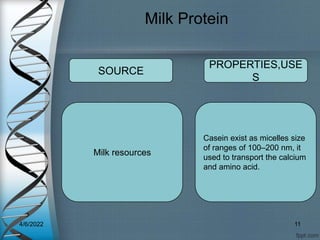 Milk Protein
Milk resources
Casein exist as micelles size
of ranges of 100–200 nm, it
used to transport the calcium
and amino acid.
SOURCE
PROPERTIES,USE
S
4/6/2022 11
 