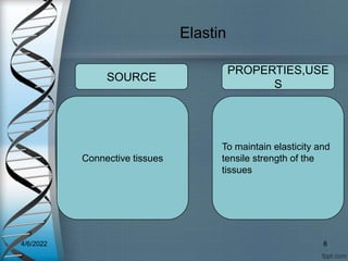 Elastin
Connective tissues
To maintain elasticity and
tensile strength of the
tissues
SOURCE
PROPERTIES,USE
S
4/6/2022 8
 