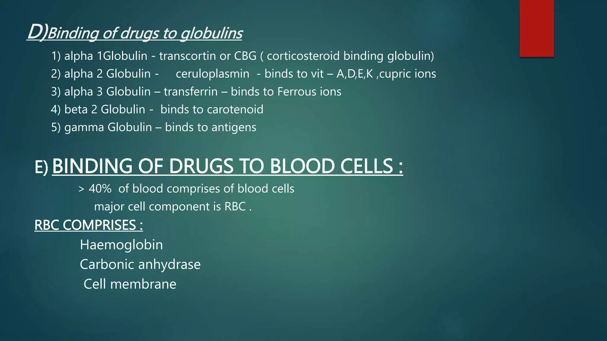 Protein binding...pptx