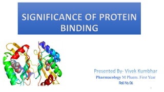 SIGNIFICANCE OF PROTEIN
BINDING
Pharmacology M Pharm. First Year
RollNo. 06
1
 