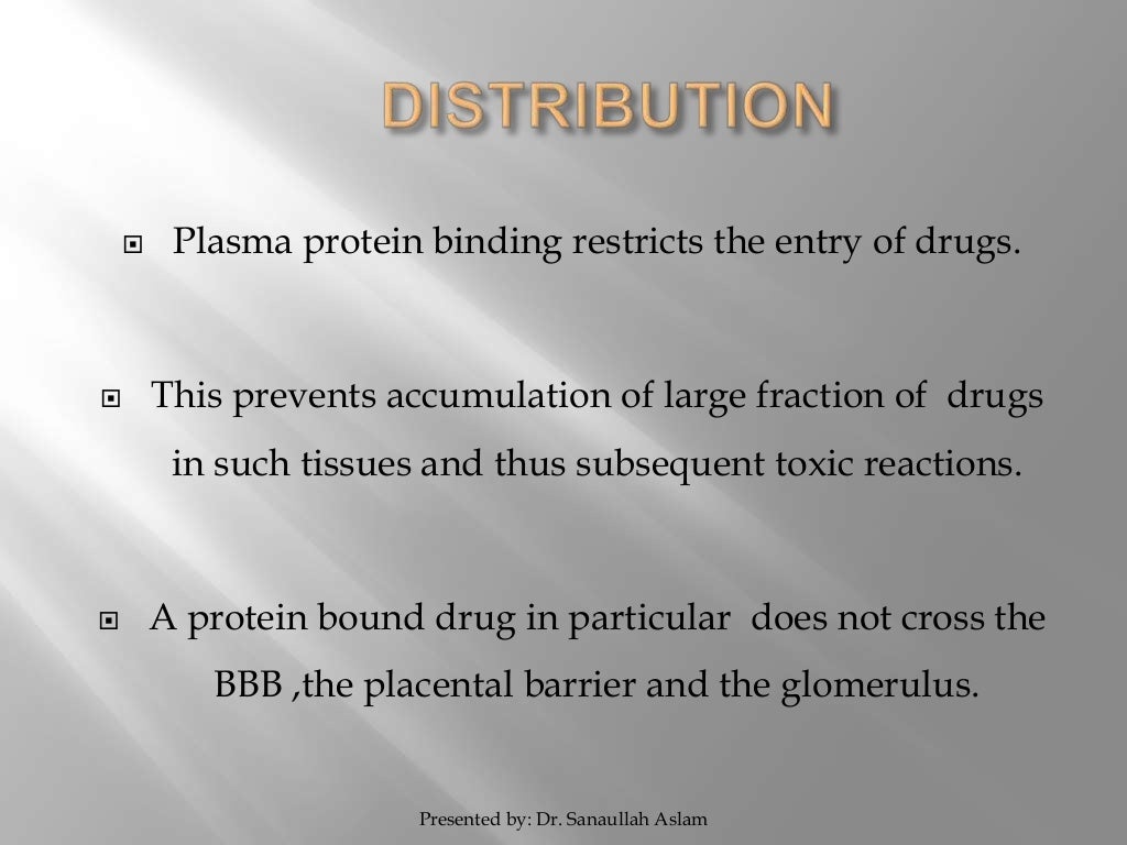 Protein Binding of Drugs by Dr. Sanaullah Aslam