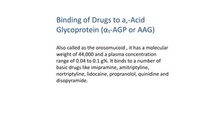 PROTEIN BINDING OF DRUGS important notes pharmacy | PDF