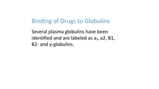 PROTEIN BINDING OF DRUGS important notes pharmacy | PDF