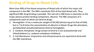 PROTEIN BINDING OF DRUGS important notes pharmacy | PDF