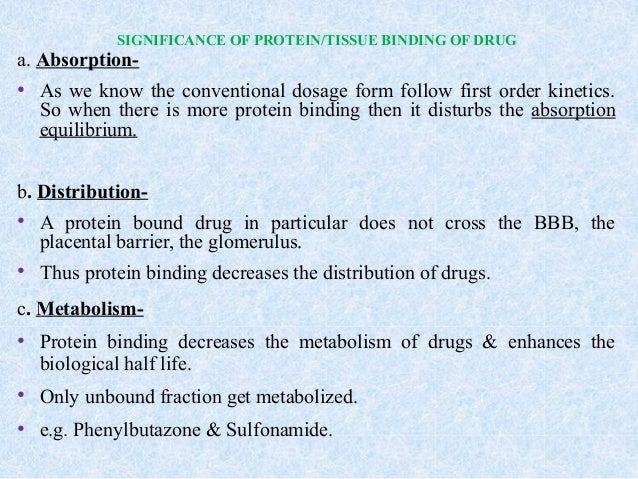 Protein Bound Drugs List _ Therapeutic Plasma Exchange and Its Impact ...