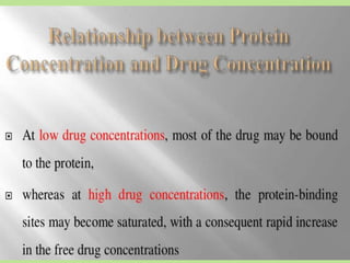 Protein binding of drug | PDF