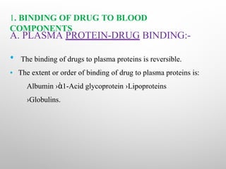 Protein Binding of drug.pptx Plasma bound protein | PPTX