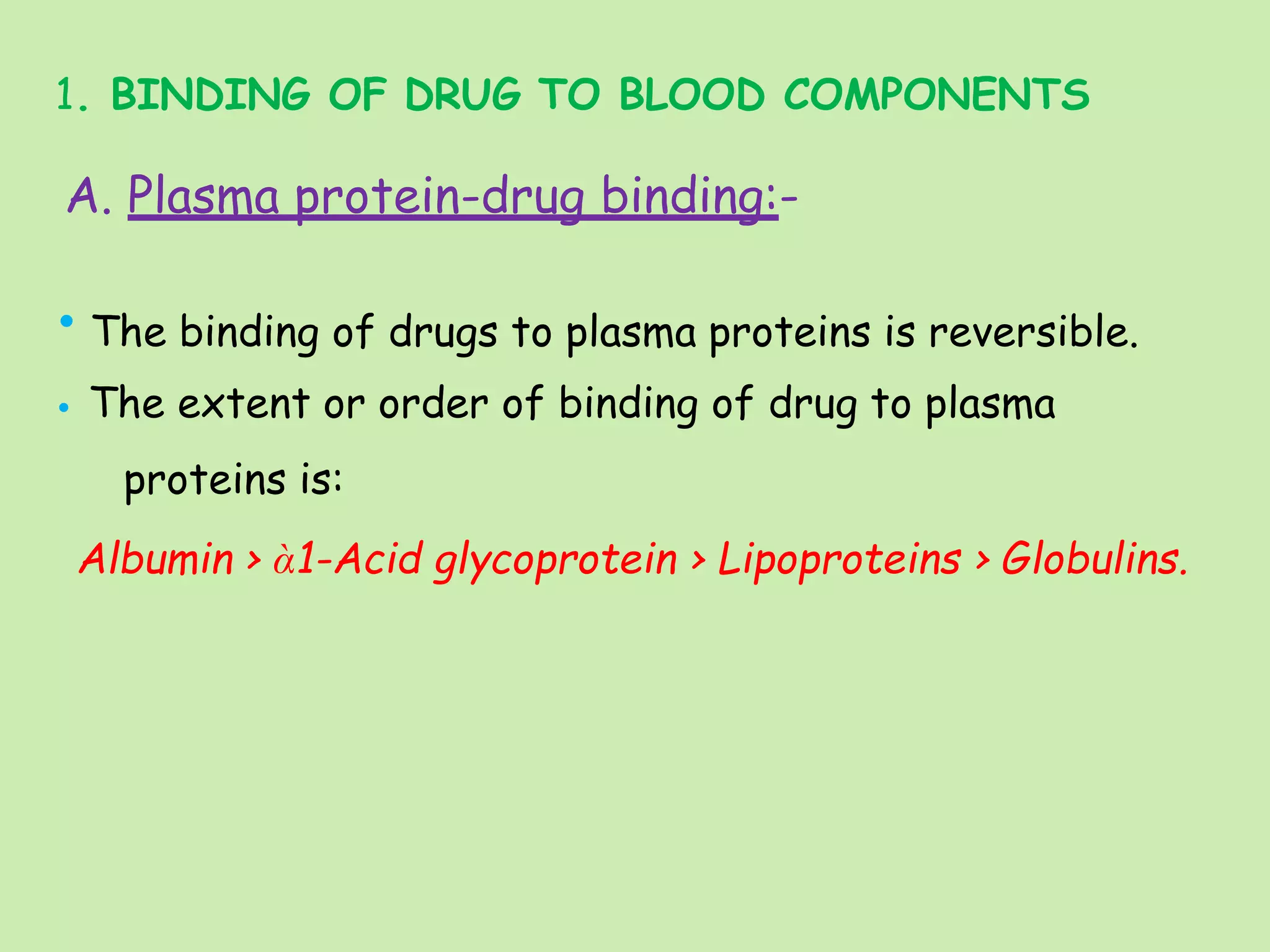 Protein binding of drugs PPT