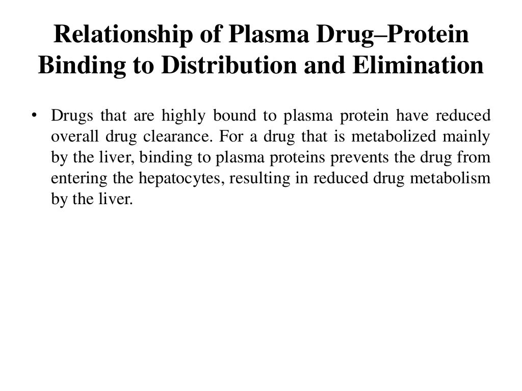 Protein binding of drugs