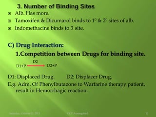 Mol wt : 2-3 lacks Dalton.