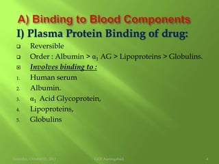 Bonding : Hydrogen bond, Hydrophilic bond, ionic bond, Vander Walls bond.
