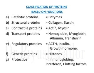 CLASSIFICATION OF PROTEINS
BASED ON FUNCTIONS
a) Catalytic proteins = Enzymes
b) Structural proteins = Collagen, Elastin
c) Contractile proteins = Actin, Myosin
d) Transport proteins = Hemoglobin, Myoglobin,
Albumin, Transferrin.
Albumin, Transferrin.
e) Regulatory proteins = ACTH, Insulin,
Growth hormone.
f) Genetic proteins = Histones
g) Protective = Immunoglobing,
Interferon, Clotting factors
 